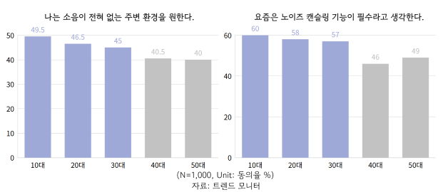 1427 ���� 1��° ����.png 628X270