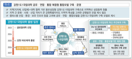 1µµ 1±¹¸³´ë.jpg 450X203