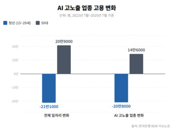 AI ������.jpg 350X257