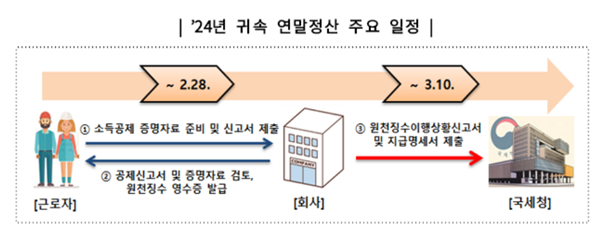 �迹��2(1).png 602X239