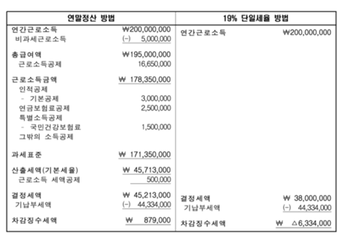 �迹��2(2).png 492X347